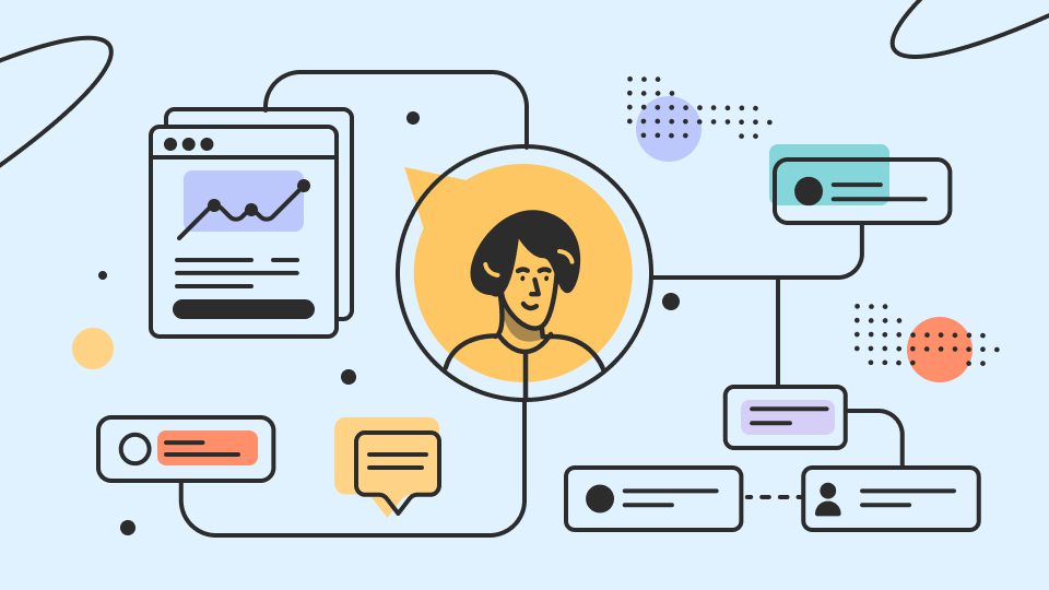 of Behaviors What Do Marketers Know About You? Rocketech
