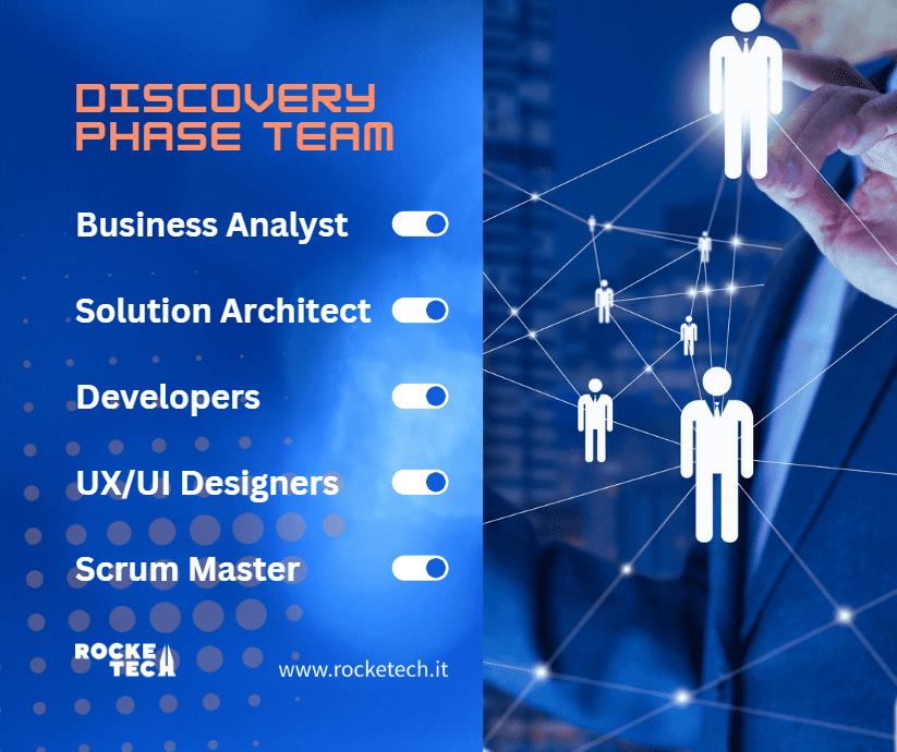 The discovery phase in agile software development relies on a well-organized and professional team.
