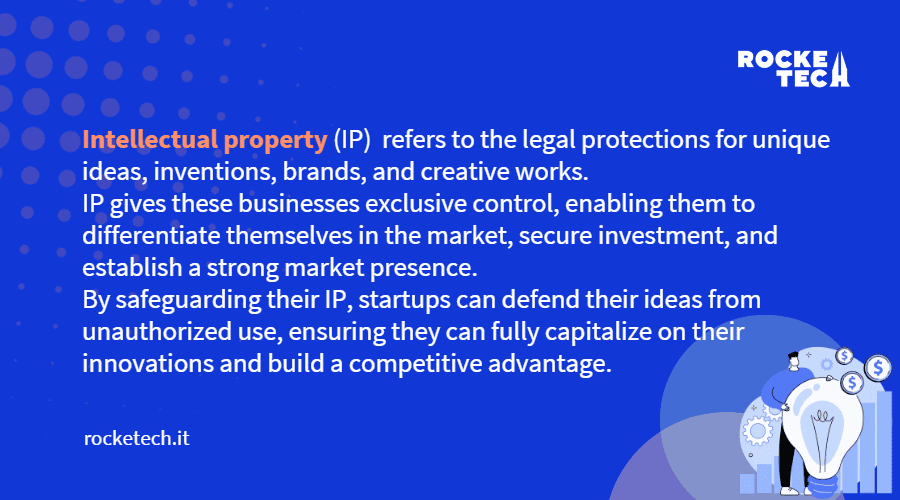 Infographic: Clear definition of intellectual property for startups, highlighting legal rights and protection strategies.