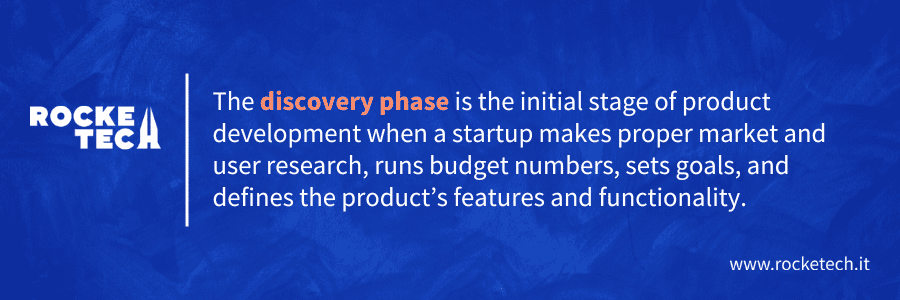 An infographic briefly explaining what a discovery phase is in custom software development.