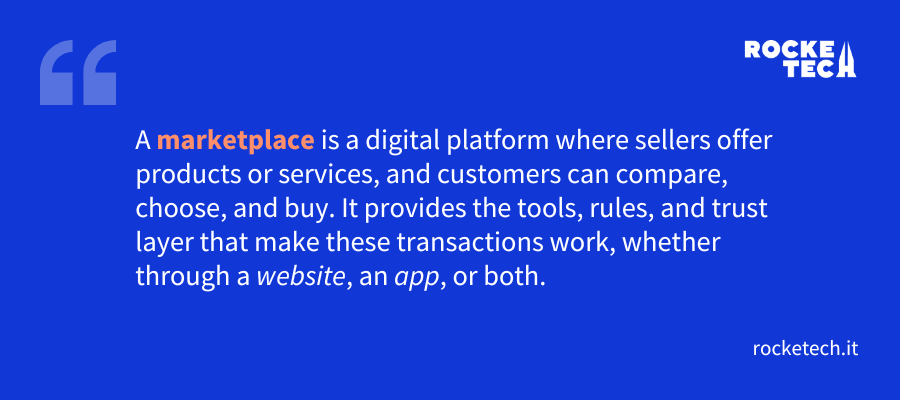 Blue quote graphic with the definition: “A marketplace is a digital platform where sellers offer products or services, and customers can compare, choose, and buy. It provides the tools, rules, and trust layer that make these transactions work, whether through a website, an app, or both.” It explains how marketplaces function online.