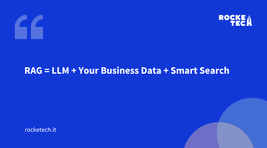A visual demonstrating the formula for RAG: "RAG = LLM + Your Business Data + Smart Search"
